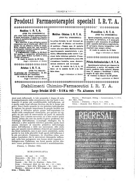 Medicina nuova periodico settimanale di scienze mediche, giurisprudenza sanitaria, medicina sociale e interessi delle classi sanitarie