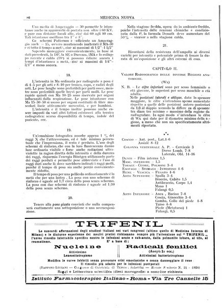 Medicina nuova periodico settimanale di scienze mediche, giurisprudenza sanitaria, medicina sociale e interessi delle classi sanitarie