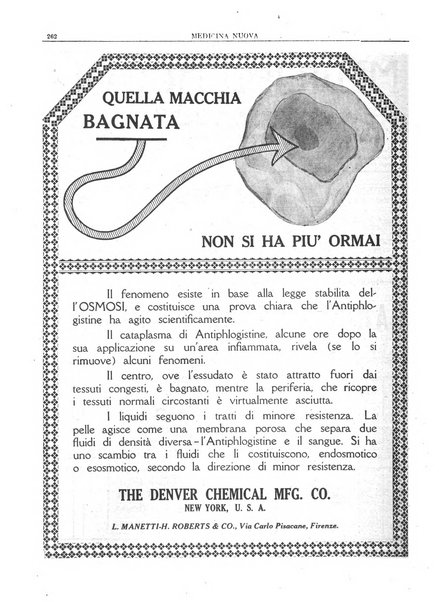 Medicina nuova periodico settimanale di scienze mediche, giurisprudenza sanitaria, medicina sociale e interessi delle classi sanitarie