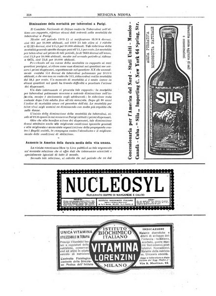 Medicina nuova periodico settimanale di scienze mediche, giurisprudenza sanitaria, medicina sociale e interessi delle classi sanitarie