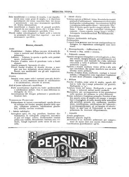 Medicina nuova periodico settimanale di scienze mediche, giurisprudenza sanitaria, medicina sociale e interessi delle classi sanitarie