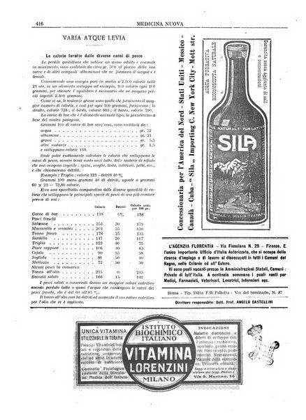 Medicina nuova periodico settimanale di scienze mediche, giurisprudenza sanitaria, medicina sociale e interessi delle classi sanitarie