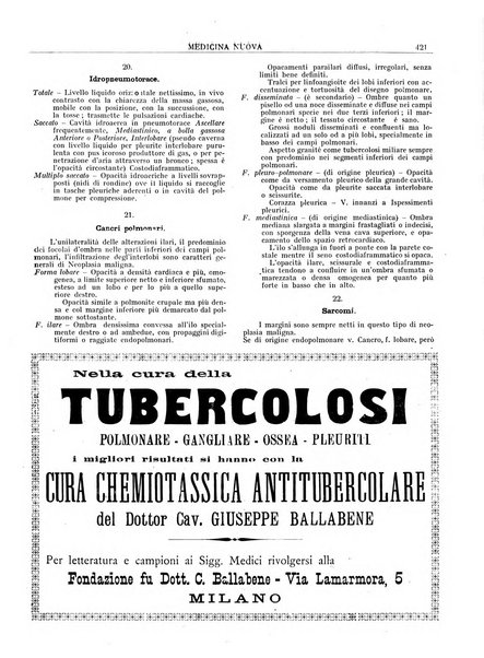 Medicina nuova periodico settimanale di scienze mediche, giurisprudenza sanitaria, medicina sociale e interessi delle classi sanitarie