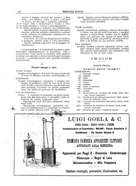 Medicina nuova periodico settimanale di scienze mediche, giurisprudenza sanitaria, medicina sociale e interessi delle classi sanitarie