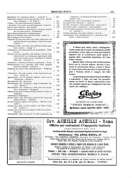 Medicina nuova periodico settimanale di scienze mediche, giurisprudenza sanitaria, medicina sociale e interessi delle classi sanitarie