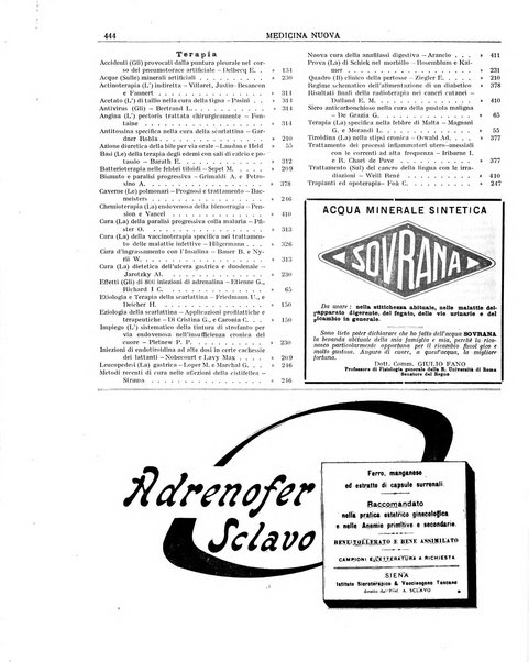 Medicina nuova periodico settimanale di scienze mediche, giurisprudenza sanitaria, medicina sociale e interessi delle classi sanitarie