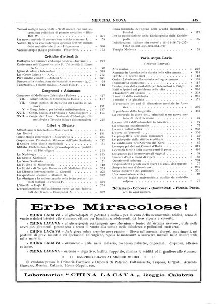 Medicina nuova periodico settimanale di scienze mediche, giurisprudenza sanitaria, medicina sociale e interessi delle classi sanitarie