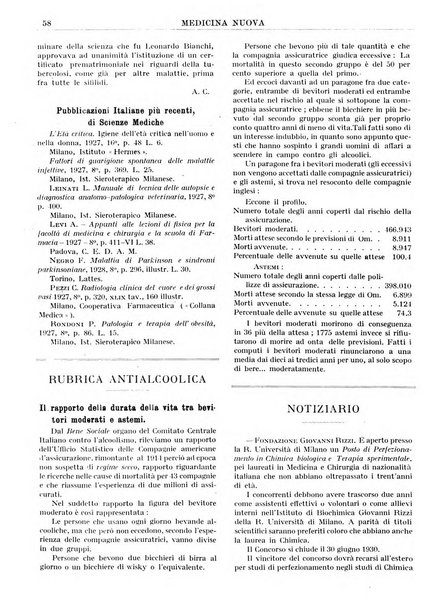 Medicina nuova periodico settimanale di scienze mediche, giurisprudenza sanitaria, medicina sociale e interessi delle classi sanitarie