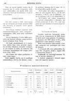 giornale/CFI0358174/1928/unico/00000158