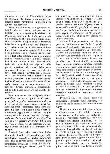 Medicina nuova periodico settimanale di scienze mediche, giurisprudenza sanitaria, medicina sociale e interessi delle classi sanitarie