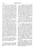 giornale/CFI0358174/1928/unico/00000304