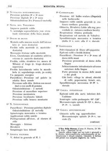 Medicina nuova periodico settimanale di scienze mediche, giurisprudenza sanitaria, medicina sociale e interessi delle classi sanitarie