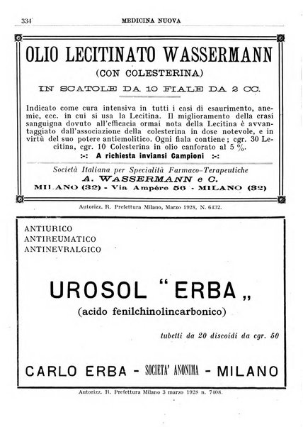 Medicina nuova periodico settimanale di scienze mediche, giurisprudenza sanitaria, medicina sociale e interessi delle classi sanitarie