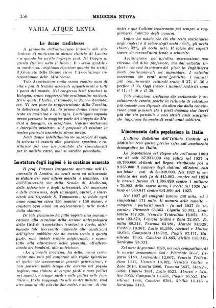 Medicina nuova periodico settimanale di scienze mediche, giurisprudenza sanitaria, medicina sociale e interessi delle classi sanitarie