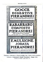 giornale/CFI0358174/1928/unico/00000400