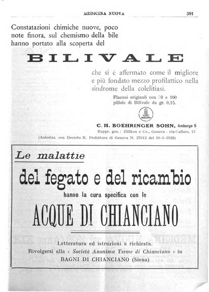 Medicina nuova periodico settimanale di scienze mediche, giurisprudenza sanitaria, medicina sociale e interessi delle classi sanitarie