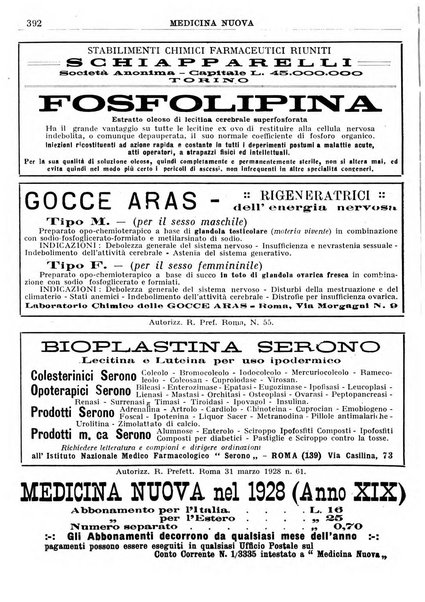 Medicina nuova periodico settimanale di scienze mediche, giurisprudenza sanitaria, medicina sociale e interessi delle classi sanitarie