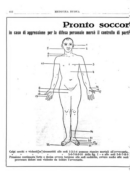 Medicina nuova periodico settimanale di scienze mediche, giurisprudenza sanitaria, medicina sociale e interessi delle classi sanitarie