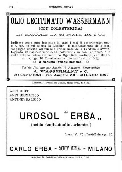 Medicina nuova periodico settimanale di scienze mediche, giurisprudenza sanitaria, medicina sociale e interessi delle classi sanitarie