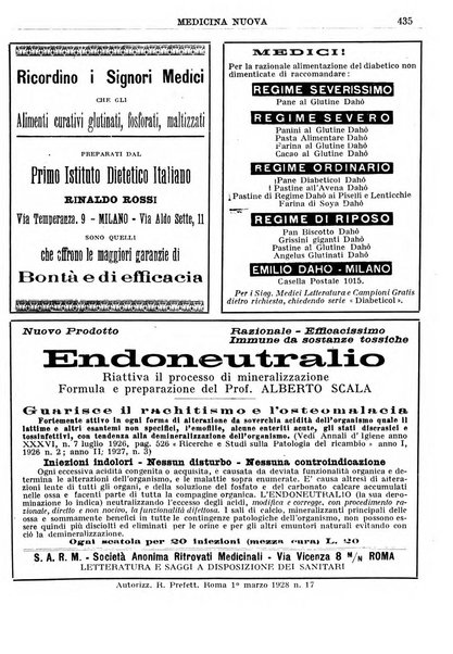 Medicina nuova periodico settimanale di scienze mediche, giurisprudenza sanitaria, medicina sociale e interessi delle classi sanitarie