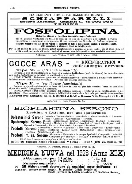 Medicina nuova periodico settimanale di scienze mediche, giurisprudenza sanitaria, medicina sociale e interessi delle classi sanitarie