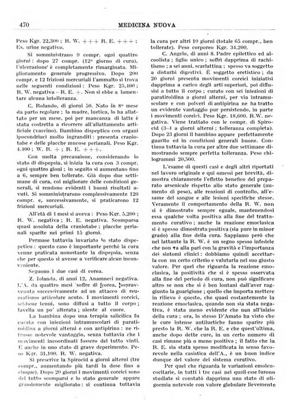 Medicina nuova periodico settimanale di scienze mediche, giurisprudenza sanitaria, medicina sociale e interessi delle classi sanitarie