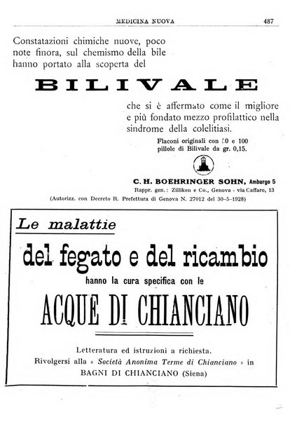 Medicina nuova periodico settimanale di scienze mediche, giurisprudenza sanitaria, medicina sociale e interessi delle classi sanitarie