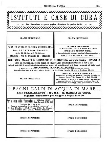 Medicina nuova periodico settimanale di scienze mediche, giurisprudenza sanitaria, medicina sociale e interessi delle classi sanitarie