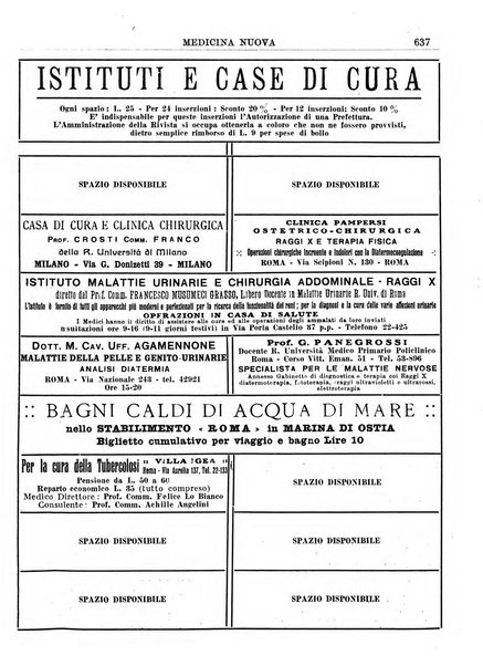 Medicina nuova periodico settimanale di scienze mediche, giurisprudenza sanitaria, medicina sociale e interessi delle classi sanitarie