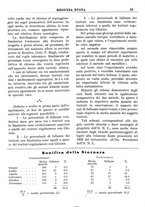 giornale/CFI0358174/1928/unico/00000771