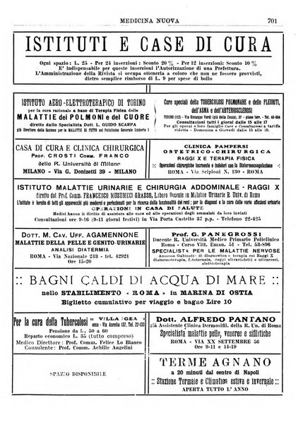 Medicina nuova periodico settimanale di scienze mediche, giurisprudenza sanitaria, medicina sociale e interessi delle classi sanitarie