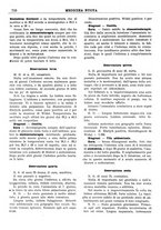 giornale/CFI0358174/1928/unico/00000804