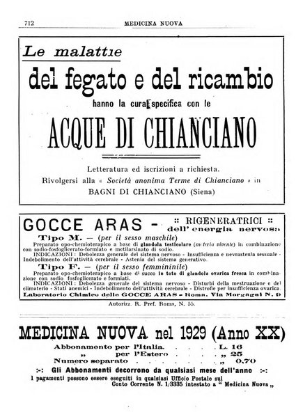 Medicina nuova periodico settimanale di scienze mediche, giurisprudenza sanitaria, medicina sociale e interessi delle classi sanitarie