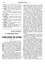 giornale/CFI0358174/1928/unico/00000808