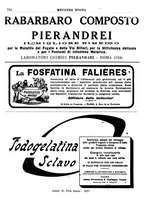 giornale/CFI0358174/1928/unico/00000818