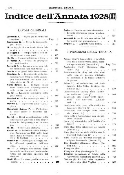 Medicina nuova periodico settimanale di scienze mediche, giurisprudenza sanitaria, medicina sociale e interessi delle classi sanitarie