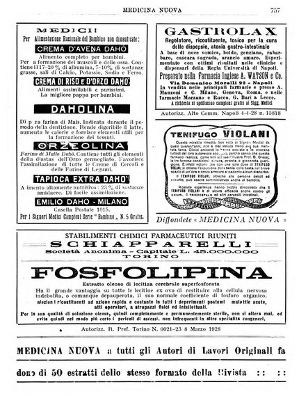 Medicina nuova periodico settimanale di scienze mediche, giurisprudenza sanitaria, medicina sociale e interessi delle classi sanitarie