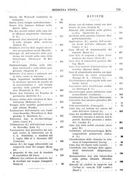 Medicina nuova periodico settimanale di scienze mediche, giurisprudenza sanitaria, medicina sociale e interessi delle classi sanitarie