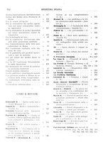 giornale/CFI0358174/1928/unico/00000862