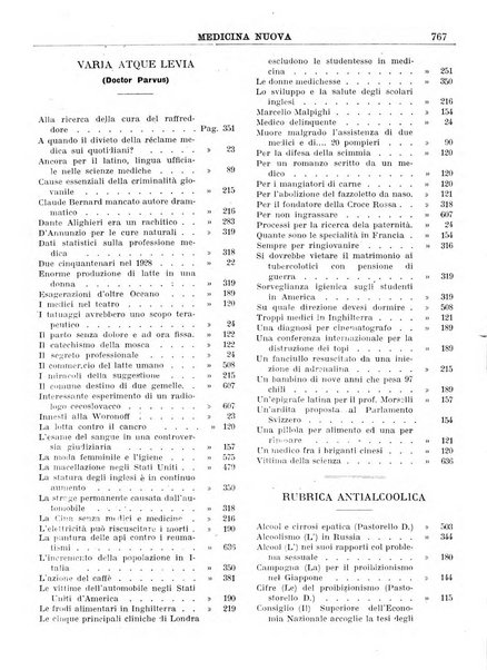 Medicina nuova periodico settimanale di scienze mediche, giurisprudenza sanitaria, medicina sociale e interessi delle classi sanitarie