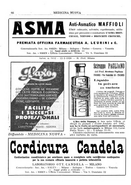 Medicina nuova periodico settimanale di scienze mediche, giurisprudenza sanitaria, medicina sociale e interessi delle classi sanitarie