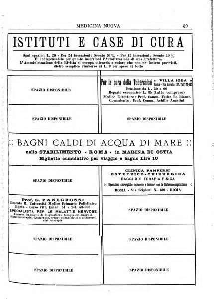 Medicina nuova periodico settimanale di scienze mediche, giurisprudenza sanitaria, medicina sociale e interessi delle classi sanitarie