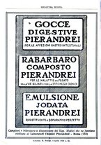 giornale/CFI0358174/1929/unico/00000148