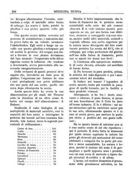 Medicina nuova periodico settimanale di scienze mediche, giurisprudenza sanitaria, medicina sociale e interessi delle classi sanitarie