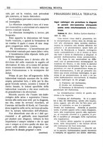 giornale/CFI0358174/1929/unico/00000252
