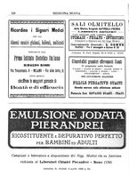 giornale/CFI0358174/1929/unico/00000260