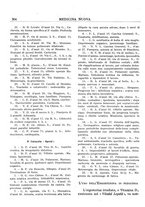 giornale/CFI0358174/1929/unico/00000346