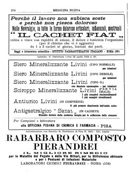 Medicina nuova periodico settimanale di scienze mediche, giurisprudenza sanitaria, medicina sociale e interessi delle classi sanitarie