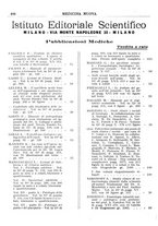giornale/CFI0358174/1929/unico/00000460