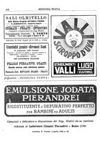 giornale/CFI0358174/1929/unico/00000476